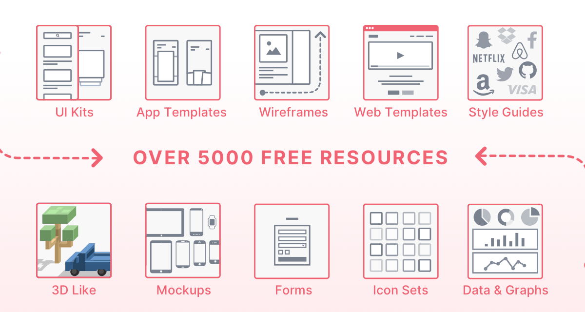 Sketch App Sources