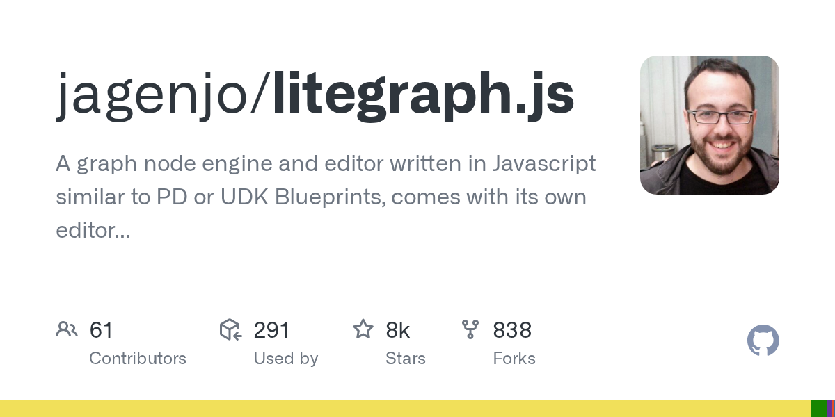 LiteGraph.js